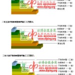 靖江不饱和树脂地坪，不饱和树脂防腐地坪,防腐蚀地坪施工厂家-缩略图2