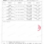 靖江重防腐地坪,靖江超强耐腐蚀涂料-缩略图4